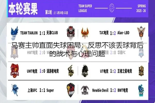 马赛主帅直面失球困局：反思不该丢球背后的战术与心理问题 | Kaiyun